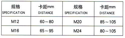 新型卡子