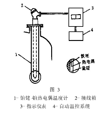 搪玻璃反應(yīng)釜內(nèi)盤管泄漏問題的結(jié)構(gòu)改進(jìn)