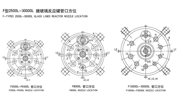 16000L搪玻璃反應釜技術參數